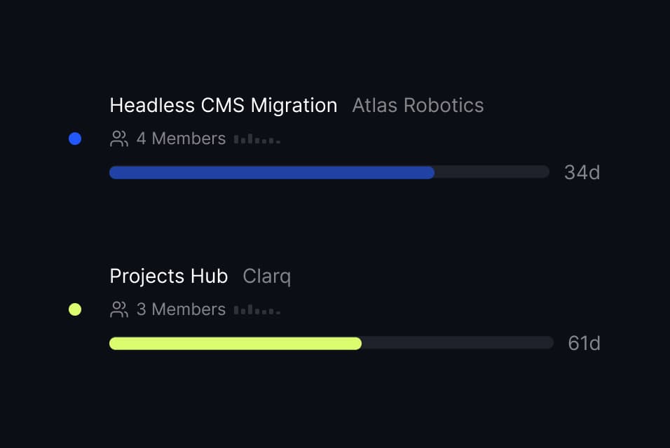 Projects Hub overview